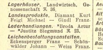 Eintrag der Lederhandlung Broda im Adressbuch von Österreich, 1938